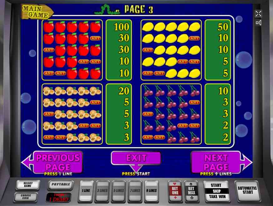 Таблица выплат слота Клубнички Символы автомата Клубнички