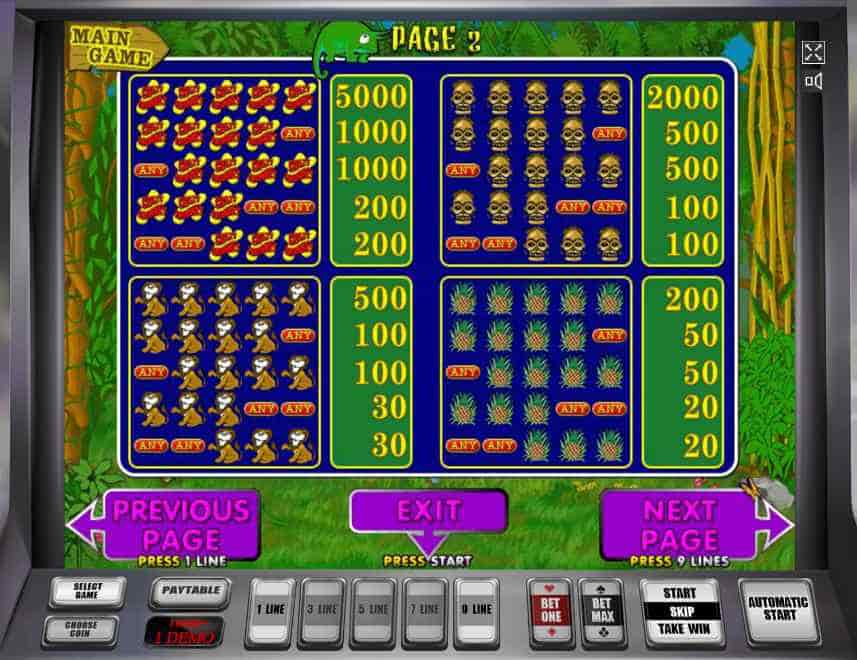 Таблица выплат в аппарате Обезьянки Символы в слоте Crazy Monkey