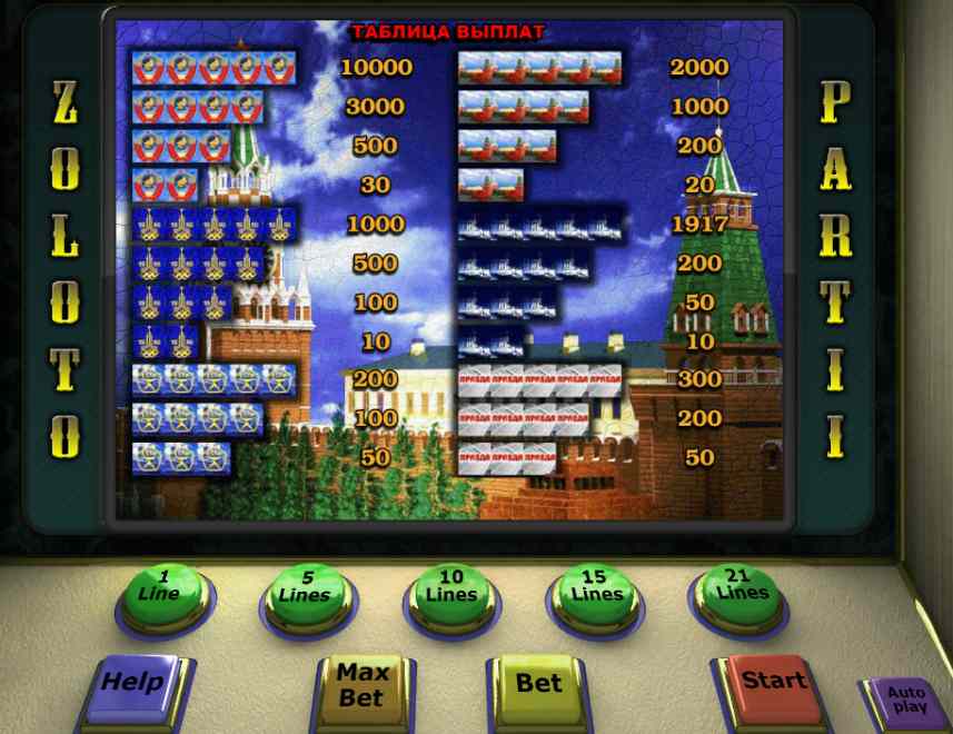 Символы в автомате Золото Партии Таблица выплат в слоте Zoloto Partii