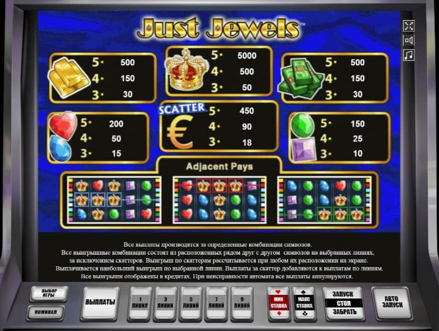 Таблица выплат в автомате Просто Драгоценности Символы в автомате Just Jewels