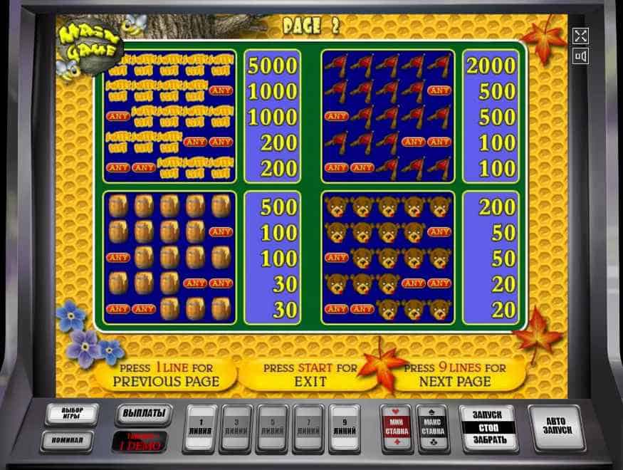 Символы в автомате Сладкая Жизнь Таблица выплат в слоте Sweet Life